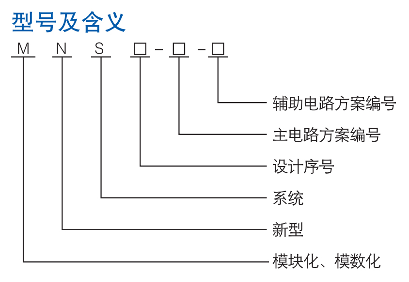 MNS低壓抽出式開關(guān)柜